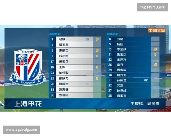 0：5不敌石家庄永昌 陕足遭遇队史最大比分失利